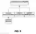 Fig. 06 - Method and system for displaying and interacting with paginated content