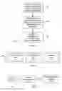 Fig. 02 - Technique for exporting document content