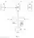 Fig. 03 - Translation management system