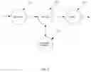 Fig. 10 - Translation management system