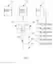 Fig. 13 - Translation management system