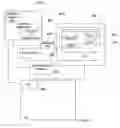 Fig. 01 - Automatic user interface updating in business processes