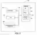 Fig. 03 - Automatic user interface updating in business processes