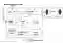 Fig. 01 - Method for reproducing audio documents with the aid of an interface comprising document groups and associated reproducing device