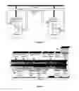 Fig. 02 - System for defining network behaviors within application programs