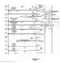 Fig. 03 - System for defining network behaviors within application programs