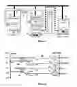 Fig. 05 - System for defining network behaviors within application programs