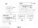 Fig. 19 - Cell based end user interface having action cells
