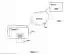 Fig. 20 - Cell based end user interface having action cells