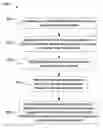 Fig. 01 - Determining equivalent waveforms for distorted waveforms
