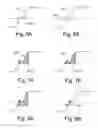 Fig. 05 - Determining equivalent waveforms for distorted waveforms