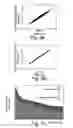 Fig. 06 - Determining equivalent waveforms for distorted waveforms