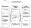 Fig. 01 - Method for describing and deploying design platform sets