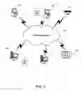 Fig. 03 - Managing checked out files in a source control repository