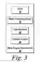 Fig. 06 - Execution and real-time implementation of a temporary overrun scheduler