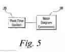 Fig. 08 - Execution and real-time implementation of a temporary overrun scheduler
