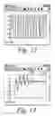 Fig. 13 - Execution and real-time implementation of a temporary overrun scheduler