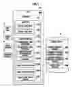 Fig. 02 - Program development apparatus, method for developing a program, and a computer program product for executing an application for a program development apparatus