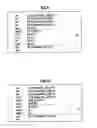 Fig. 07 - Program development apparatus, method for developing a program, and a computer program product for executing an application for a program development apparatus