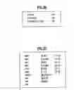 Fig. 20 - Program development apparatus, method for developing a program, and a computer program product for executing an application for a program development apparatus