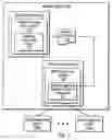Fig. 02 - Integration of data management operations into a workflow system
