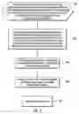 Fig. 03 - Integration of data management operations into a workflow system