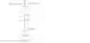 Fig. 56 - Applications of discrete and geometric calculus