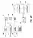 Fig. 04 - Generating a graphical designer application for developing graphical models