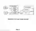 Fig. 07 - Aggregation of non blocking state machines on enterprise java bean platform