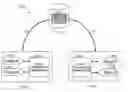Fig. 01 - Methods and apparatus for implementing checkin policies in source code control systems