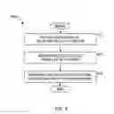 Fig. 07 - Methods and apparatus for implementing checkin policies in source code control systems