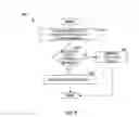 Fig. 08 - Methods and apparatus for implementing checkin policies in source code control systems
