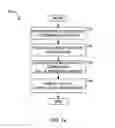 Fig. 09 - Methods and apparatus for implementing checkin policies in source code control systems