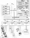 Fig. 01 - Breakpoint timers