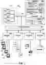 Fig. 02 - Breakpoint timers