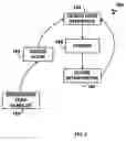 Fig. 03 - Breakpoint timers