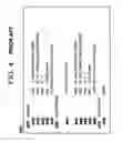 Fig. 04 - Transforming code to expose glacial constants to a compiler