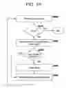 Fig. 09 - Transforming code to expose glacial constants to a compiler