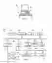 Fig. 02 - Method and apparatus for choosing register classes and/or instruction categories
