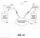 Fig. 13 - Versioning support for drivers frameworks