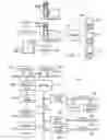 Fig. 02 - Method and apparatus for providing alternative installation structures for deployment of software applications