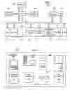 Fig. 03 - Method and apparatus for providing alternative installation structures for deployment of software applications