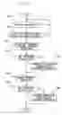 Fig. 05 - Processor and information processing method