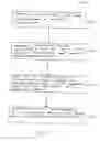 Fig. 04 - Methods and systems providing desktop search capability to software application