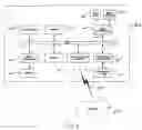 Fig. 07 - Methods and systems providing desktop search capability to software application