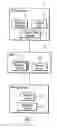 Fig. 02 - Duplicate message elimination during recovery when multiple threads are delivering messages from a message store to a destination queue