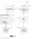 Fig. 02 - System and method for cross-referencing information in an enterprise system