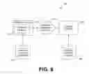 Fig. 07 - System and method for cross-referencing information in an enterprise system