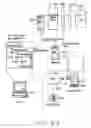 Fig. 04 - Method and system for presenting events associated with recorded data exchanged between a server and a user