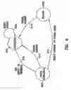 Fig. 06 - Dynamic conversion of object-oriented programs to tag-based procedural code